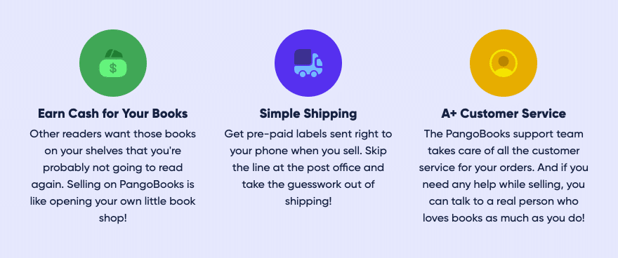 Pangobooks book selling process Pangobooks review: book selling process