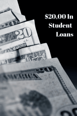 $20,000 In Student Loans