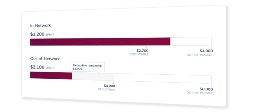 Lively HSA deductible tracking | Source: The College Investor