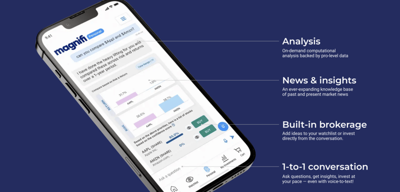 Magnifi Review: Analysis and News