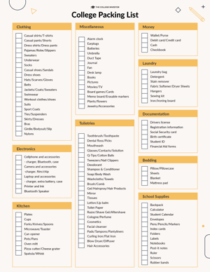 CollegeInvestor_8.5x11__Infographic-College_Packing_List_PDF (1) College Investor Ultimate College Packing List