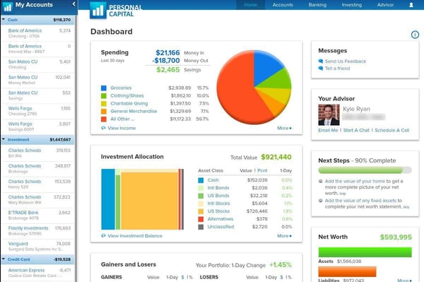 personal capital dashboard asset allocation: empower dashboard
