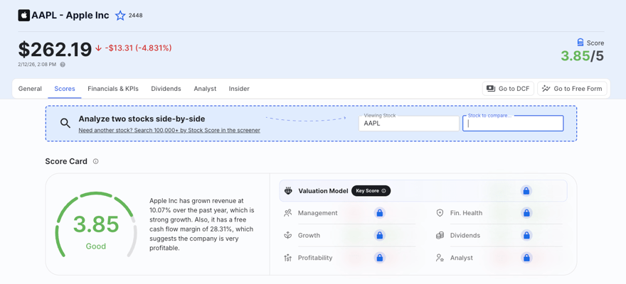 Apple Stock Scores - Stock Unlock Stock Unlock - Stock Scores screenshot