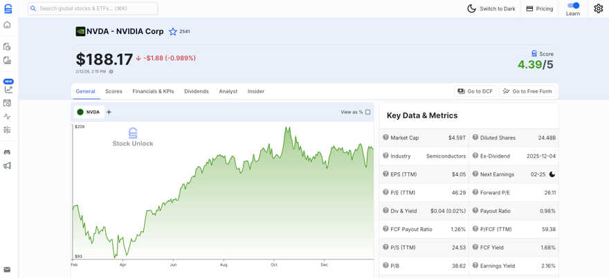 Stock Unlock - Stock Research screenshot Stock Unlock - Stock Research screenshot