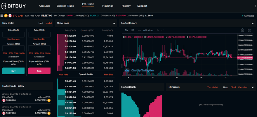 Bitbuy Pro Trading Bitbuy Pro Trading Screenshot