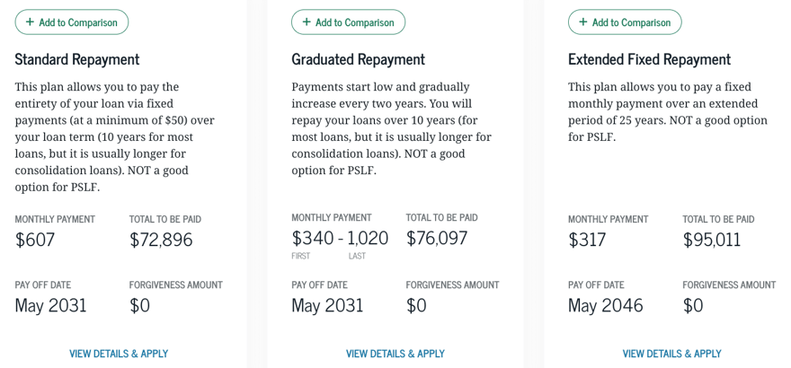 Income-Contingent Repayment - Case Study 1 Income-Contingent Repayment - Case Study 1