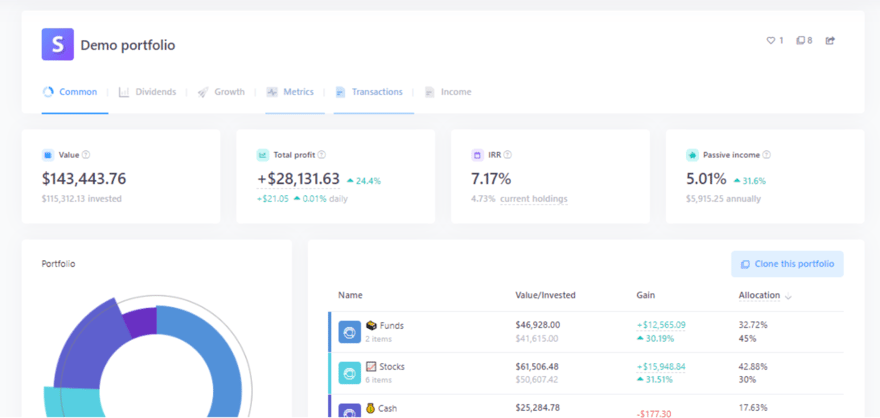 screenshot of snowball analytics dashboard | Source: Snowball Analytics