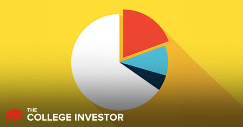 Albert app This image features a vibrant pie chart on a bright yellow background, representing a visual metaphor for financial allocation and money management, key functions of the Albert app discussed in the article. The largest section of the pie chart is white, signifying a significant portion, while smaller segments in red, light blue, and dark blue suggest different categories or distributions of funds, potentially illustrating banking, saving, or investing. The chart has a subtle drop shadow, giving it a three-dimensional effect. In the bottom left corner, the white text "THE COLLEGE INVESTOR" is prominently displayed, tying the image directly to the financial advice and resources provided by the website, particularly regarding personal finance apps like Albert.
