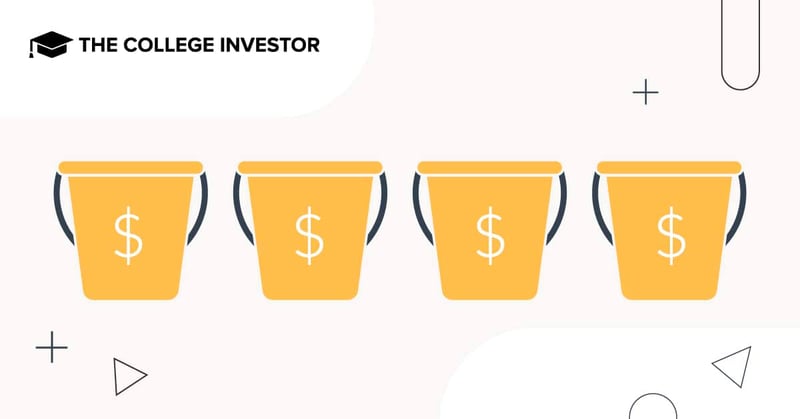 4 Main Buckets Of Assets