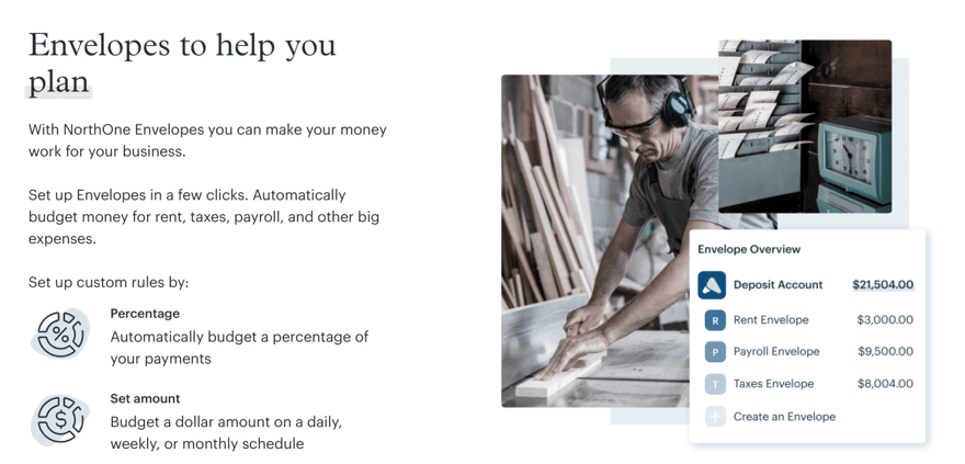 Northone Review: Budgeting Envelopes