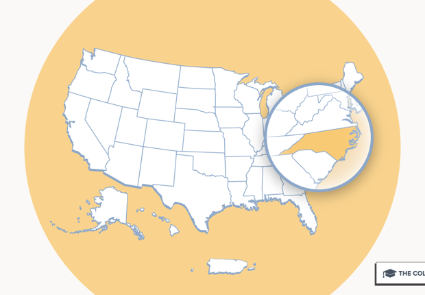 North Carolina Student Loan Forgiveness Programs