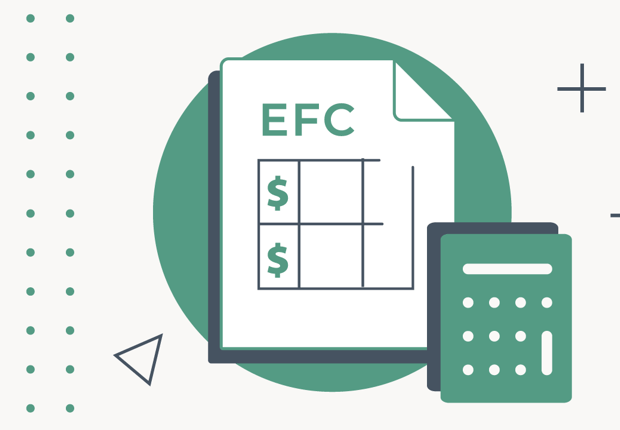 SAI Chart EFC Chart