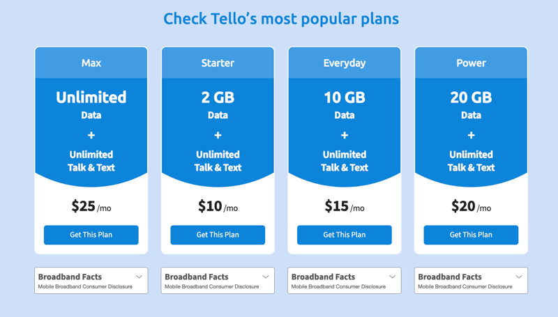 Tello Pre-made plans Tello pre-made plans