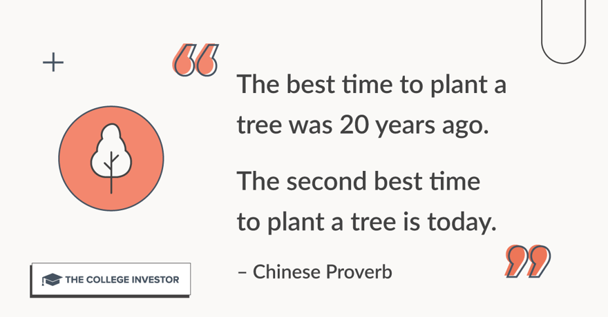 CollegeInvestor_1200x627__Infographic_-Money_Mindset_Individual_Quote_Images The best time to plant a tree was 20 years ago. The second best time to plant a tree is today.