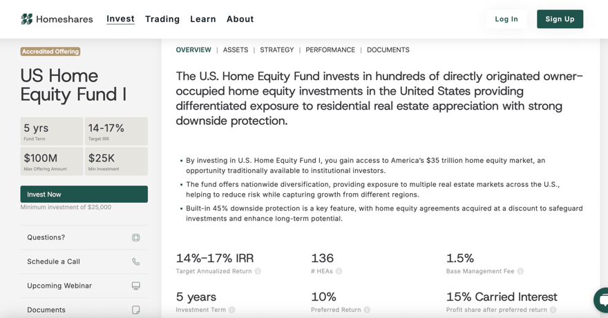 Homeshares U.S. Home Equity Fund
