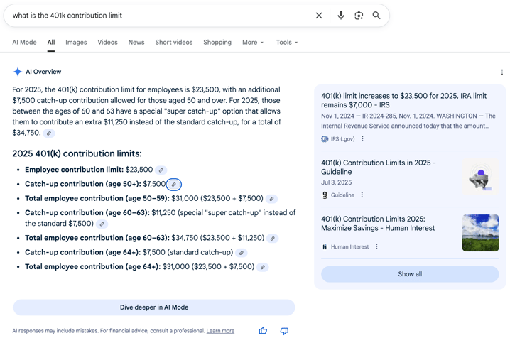 401k contribution limit 401k Contribution Limit | Screenshot by The College Investor