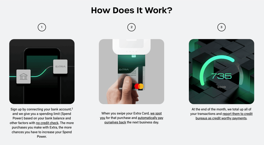 extra debit website 2 extra review: how does extra debit card work