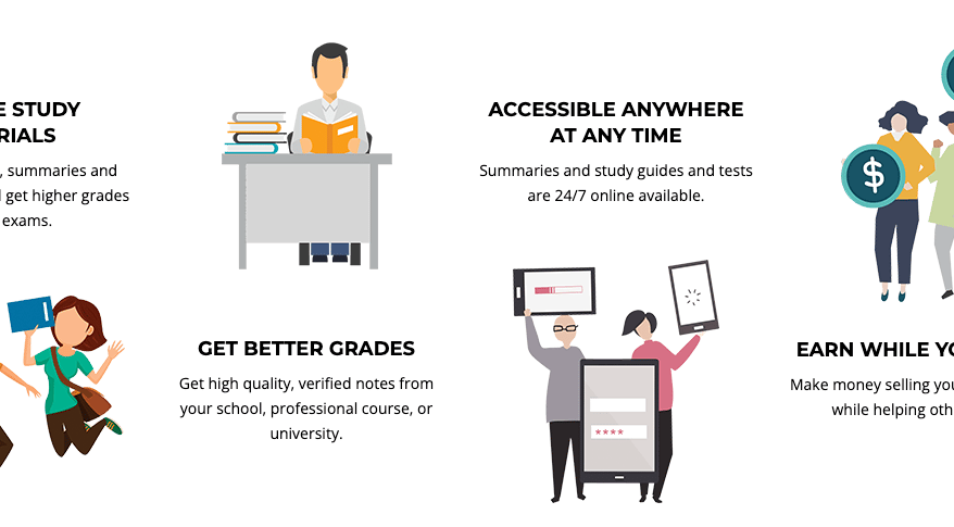 Docmerit Review: payment options