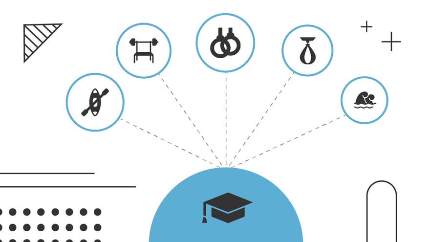 Best_Niche_Sports_For_College_Admissions_1280x720 These Colleges Sent The Most Student-Athletes To The Olympics