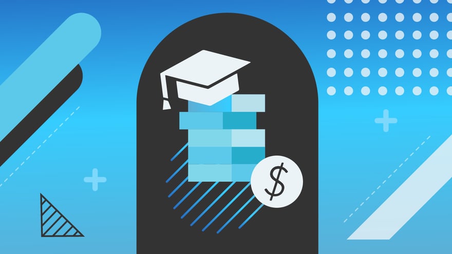 What Is Student Loan Insurance | Source: The College Investor