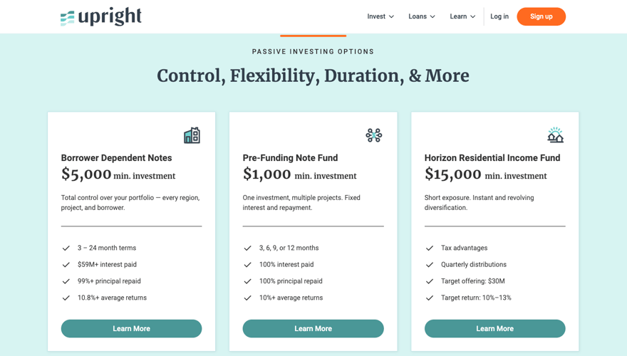 upright real estate investment options
