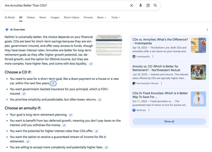 Annuities vs CDs Annuities vs CDs | Screenshot by The College Investor