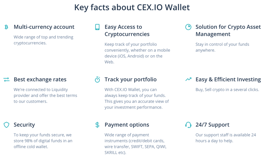 Cex.io Facts cex.io screen shot