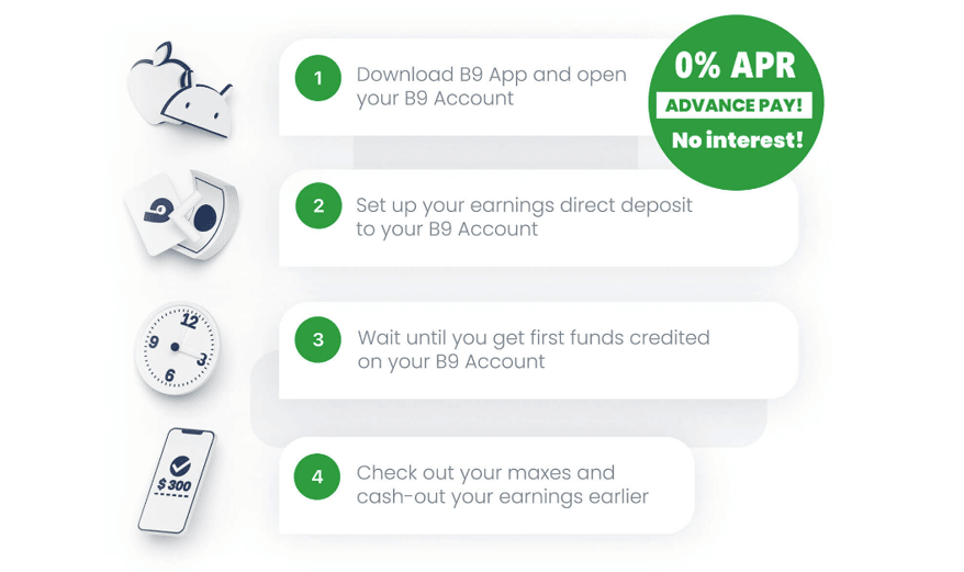 b9 website 2 b9 review: 0% ApR