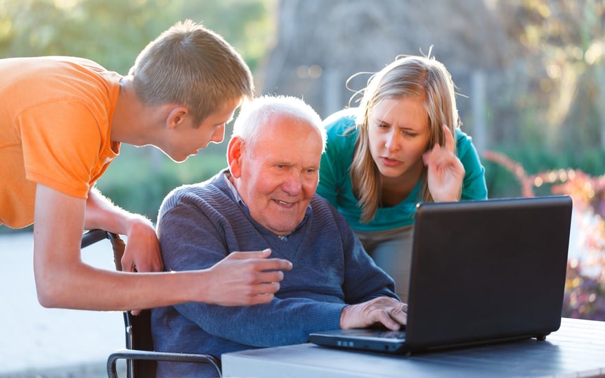 Gen Z and Social Security | Source: The College Investor