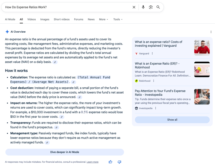 How Do Expense Ratios Work How Do Expense Ratios Work | Screenshot by The College Investor