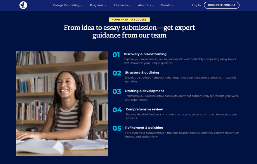 Empowerly Essay Advising Empowerly Essay Advising