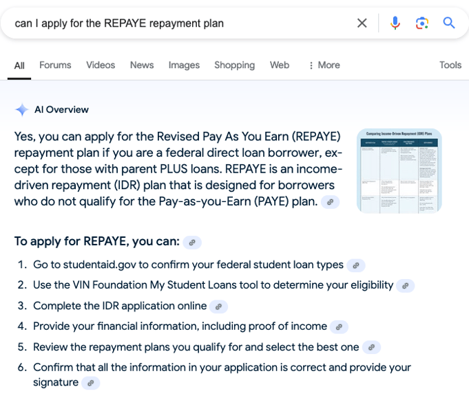 REPAYE Can I Apply For The REPAYE Repayment Plan?