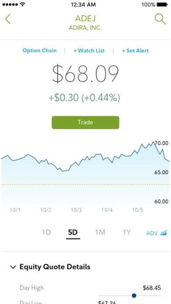 Fidelity Screenshot Fidelity Investing App Screenshot