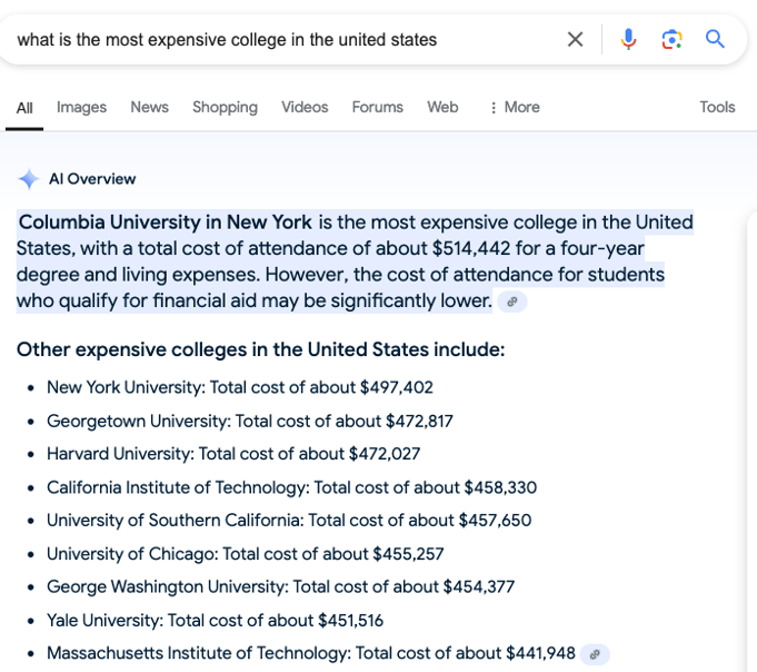 Most Expensive Colleges What Are The Most Expensive Colleges In The United States?