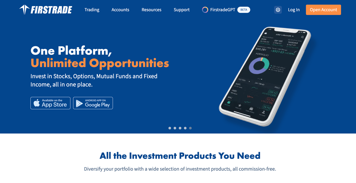 Firstrade Review: A Truly Fee-Free Options Trading Platform
