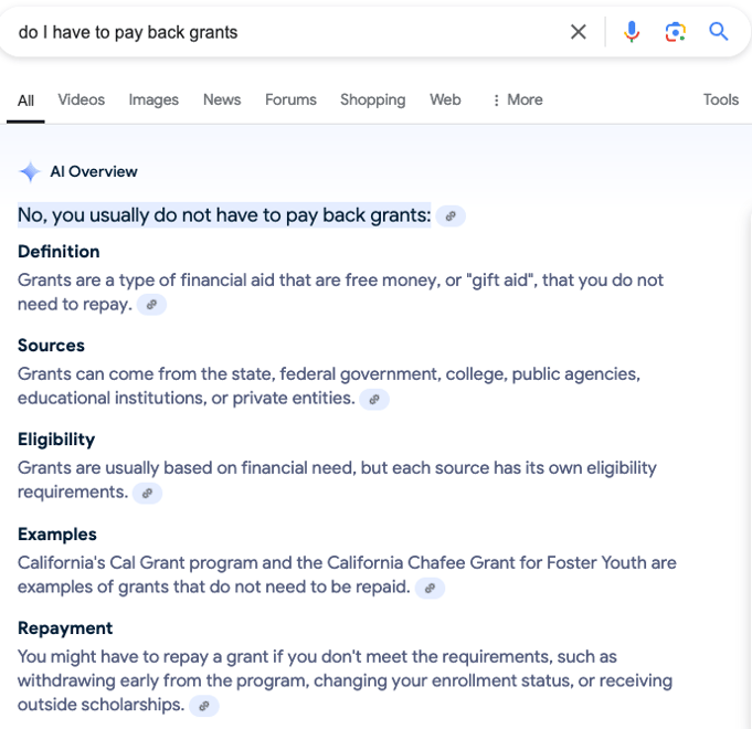 Do you have to pay back grants Do You Have To Pay Back Grants?