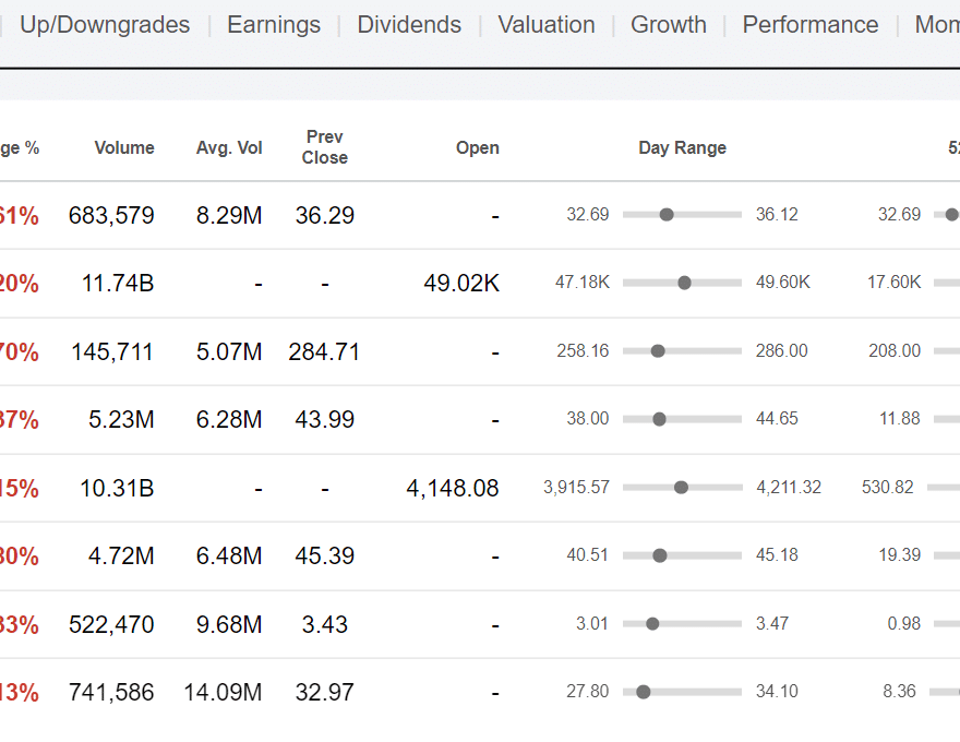 Seeking Alpha's portfolio too Seeking Alpha preimum: portfolio too