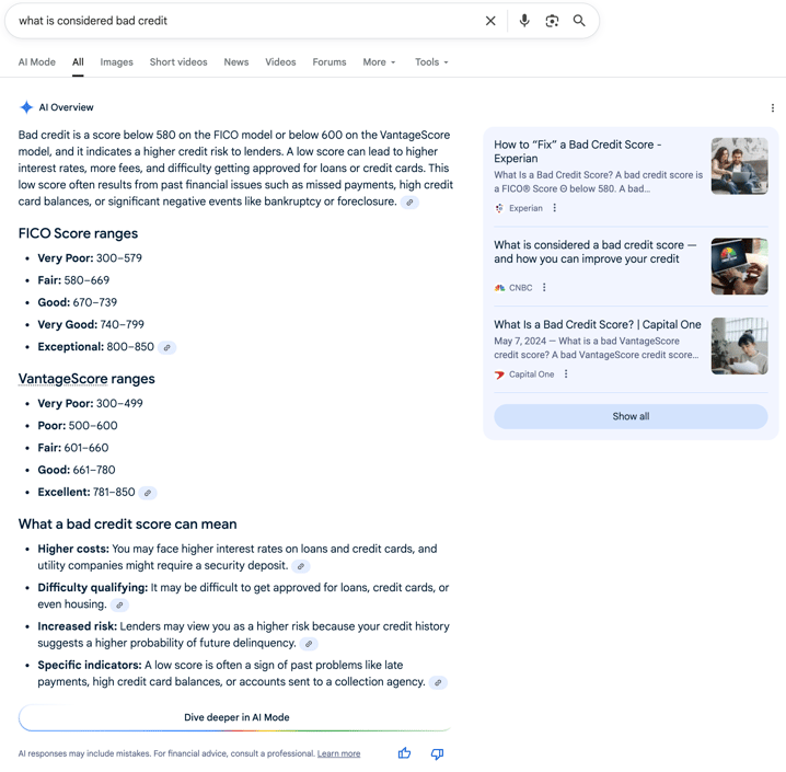 Bad credit Bad credit | Screenshot by The College Investor