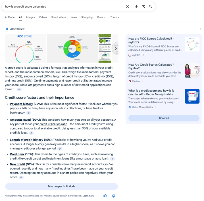 how is a credit score calculated How a credit score is calculated | Screenshot by The College Investor