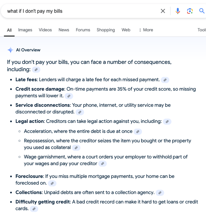 What If I Don't Pay My Bills What If I Don't Pay My Bills?