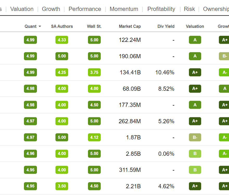 Seeking Alpha Premium's stock ratings seeking Alpha Premium review: stock ratings