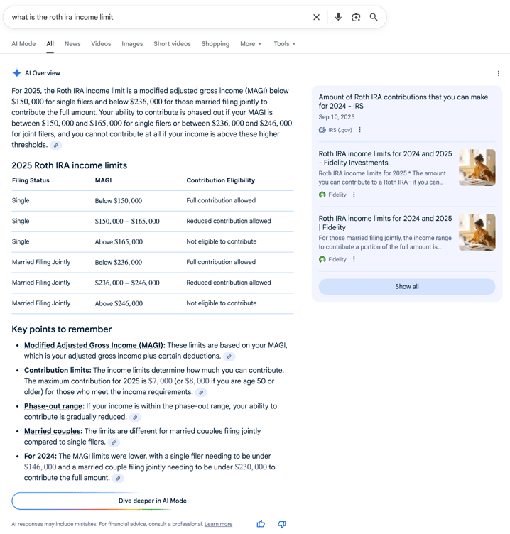 Roth IRA Income Limit Roth IRA Income Limit | Screenshot by The College Investor
