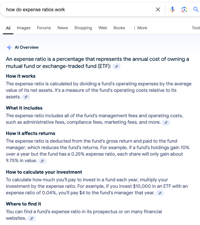 how do expense ratios work How Do Expense Ratios Work?