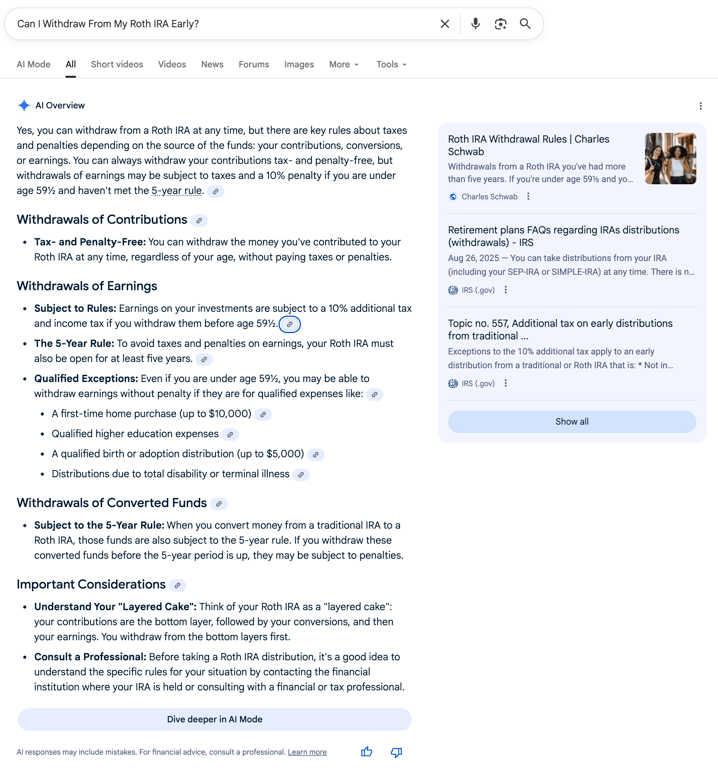 Early Roth IRA Distribution Early Roth IRA Distribution | Screenshot by The College Investor