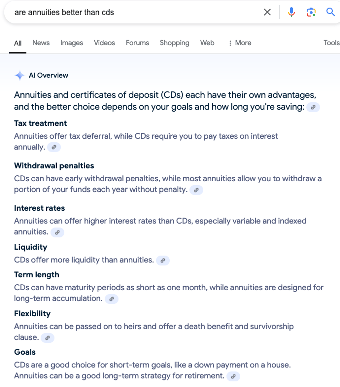 Are annuities better than CDs? Are Annuities Better Than CDs?