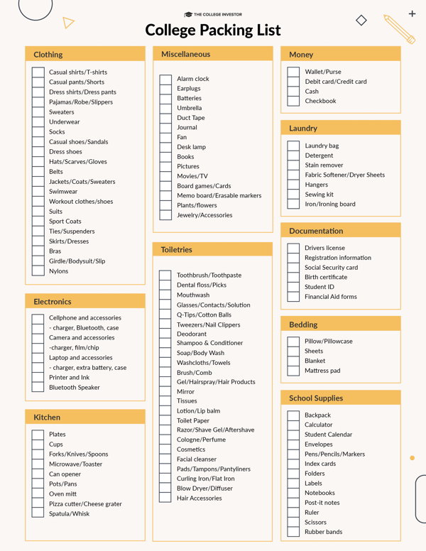 CollegeInvestor_8.5x11__Infographic-College_Packing_List_PDF (1) College Investor Ultimate College Packing List