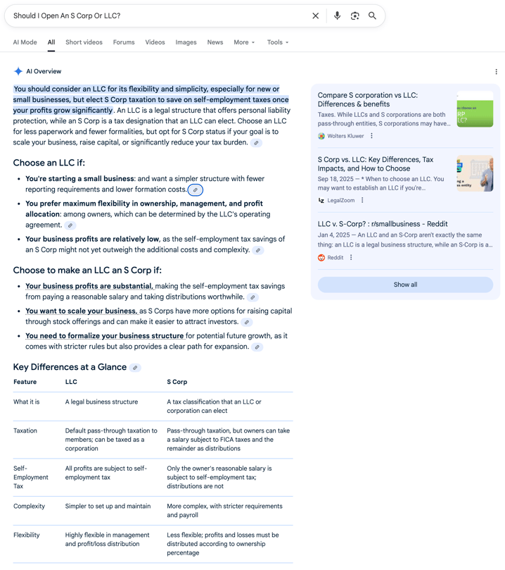 S Corp or LLC S Corp or LLC | Screenshot by The College Investor