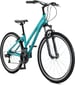 Schwinn Bike Schwinn Bike