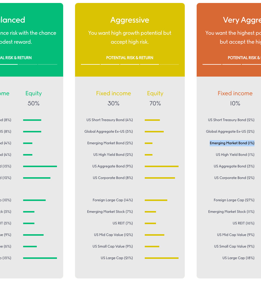 Qapital Review: Investing App Portfolio Samples Screenshot