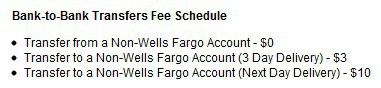 Wells Fargo Dumb Fees